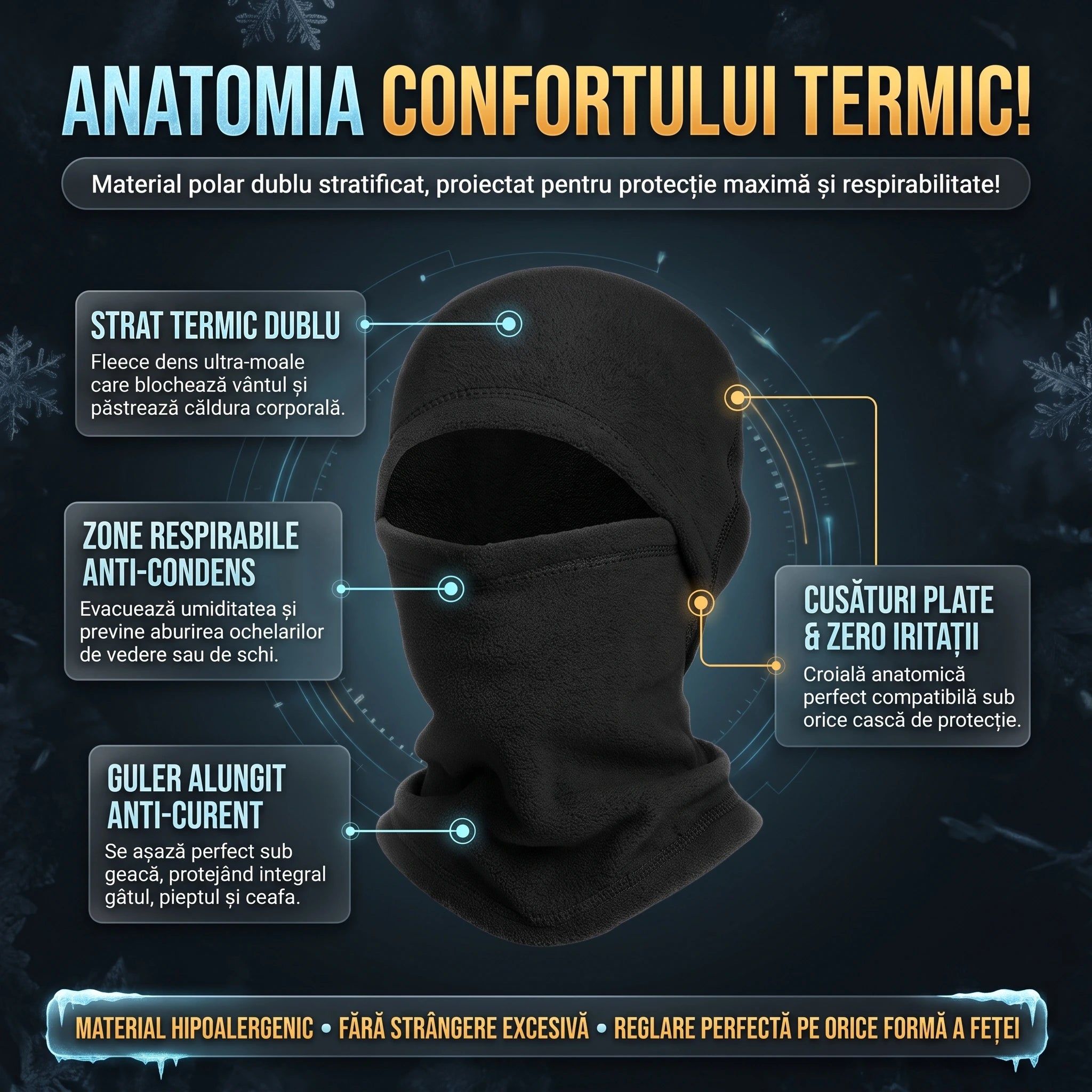 ThermoShield™ - Scapă de frig în 2 secunde